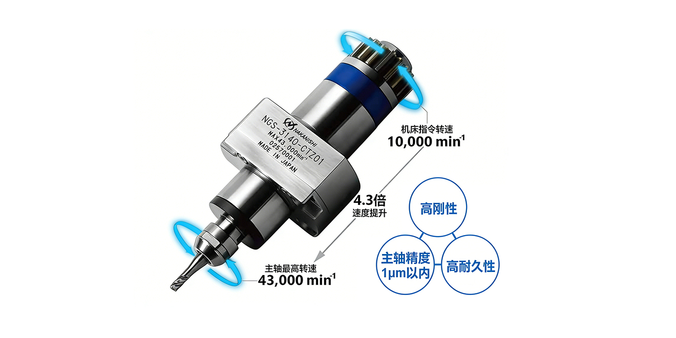 NAKANISHI NGS-3140-CTZ01 Speed-increasing spindle of CNC automatic lathe | Japan Nakanishi high-speed spindle | Gojingda Precision Tools Co., Ltd.